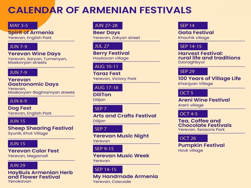 جدول تاریخ برگزاری جشن های ارمنستان به تقویم میلادی